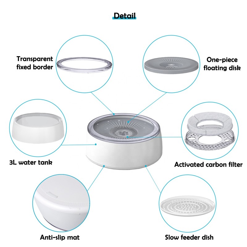 Multi-functional Dispenser Factory - Vehicle Travel Food Water Filter 3L