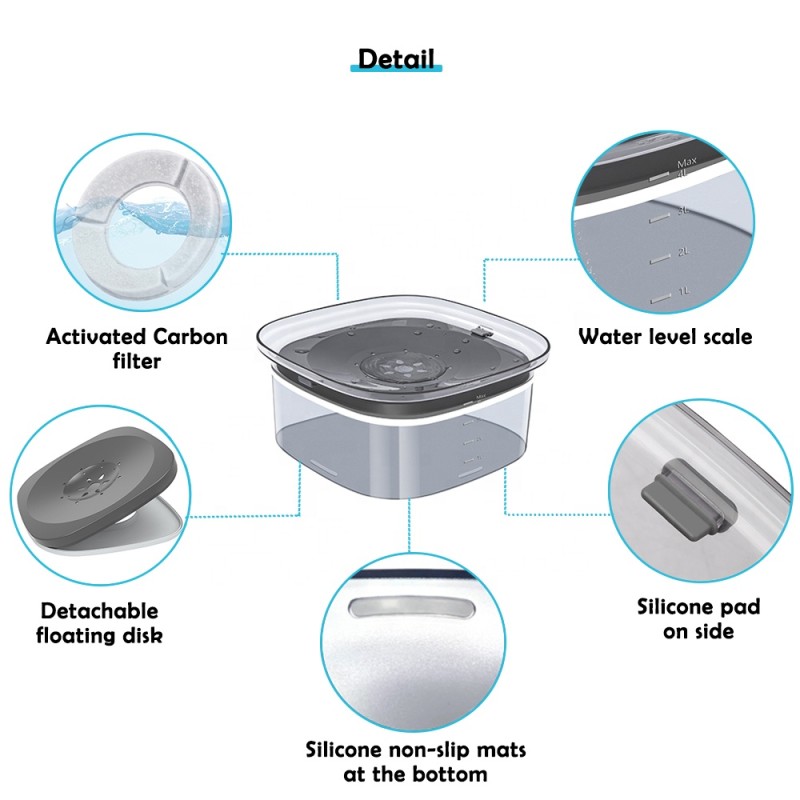 Vehicle Water Bowl Factory - Travel Slow Drinking 4L Splash Proof Floating