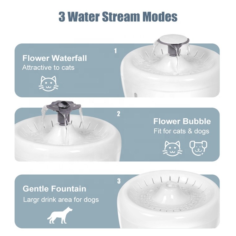 USB Water Feeder Factory - Electric Mute Deep Clean 2.5L Automatic