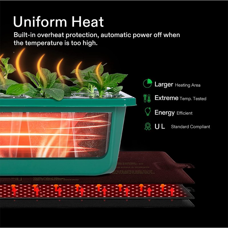Seedling Heat Mat Supplier - 48x20.75 Inch Waterproof Heat Controller MET