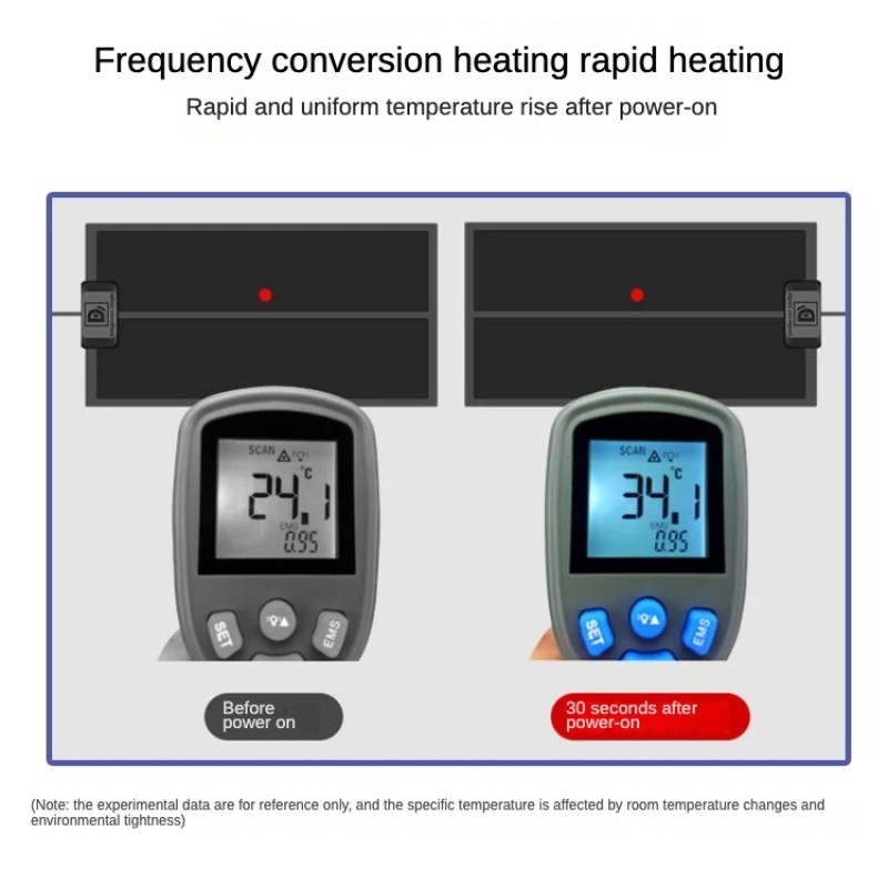 Reptile Heat Pad Supplier - 35W Temperature-Adjustable 65x28cm Small Animal