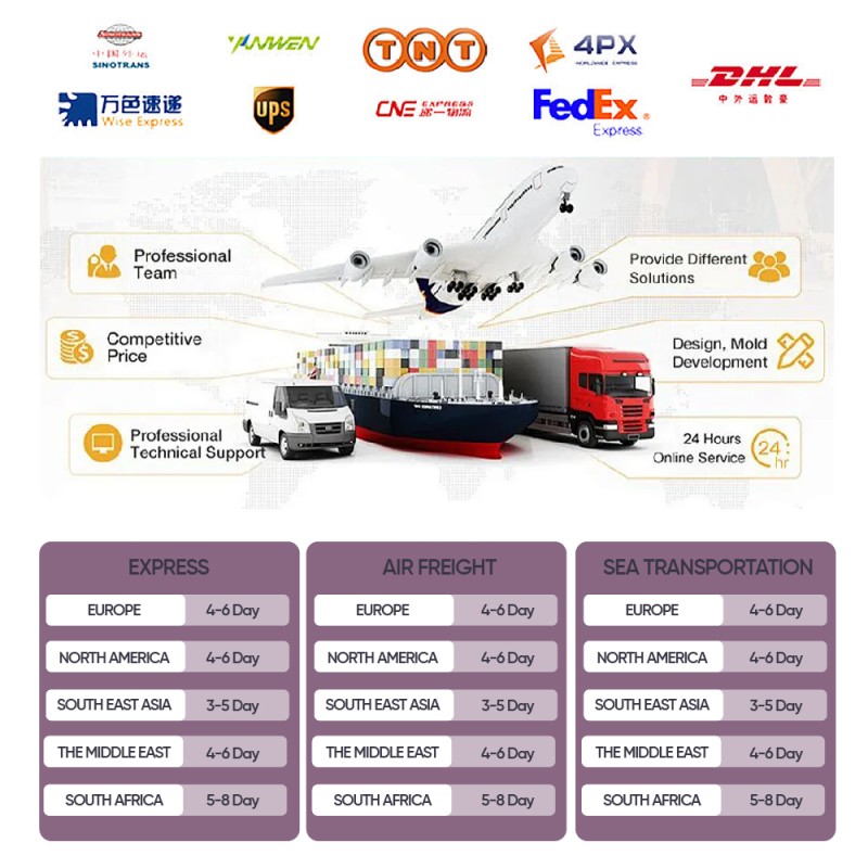 Pet Training Buttons Supplier - Wholesale Modern Pre-recorded Speech Talking