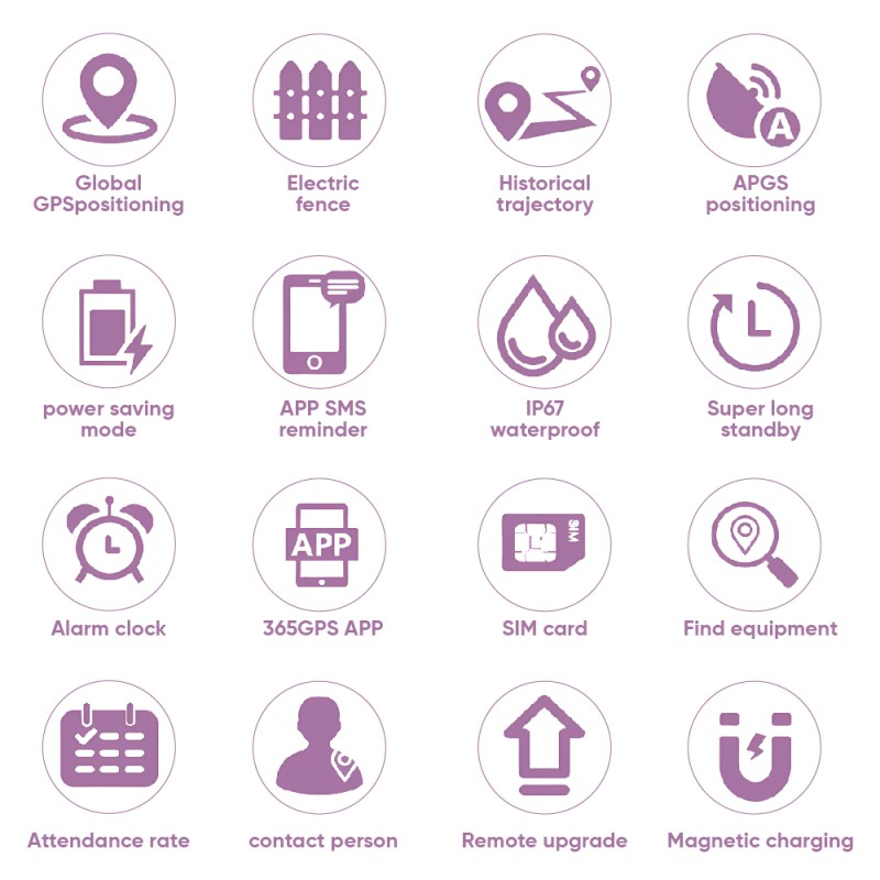 Pet Training Buttons Supplier - Wholesale Modern Pre-recorded Speech Talking