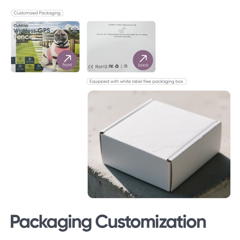 Pet Talking Buttons Manufacturer - OEM&ODM Voice Recording Communication Speaking