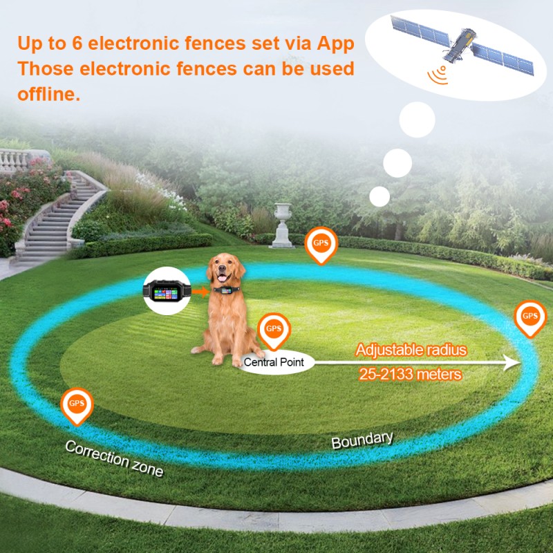 Purchase Sample Supplier - Exclusive Link Contact Customer Service Before