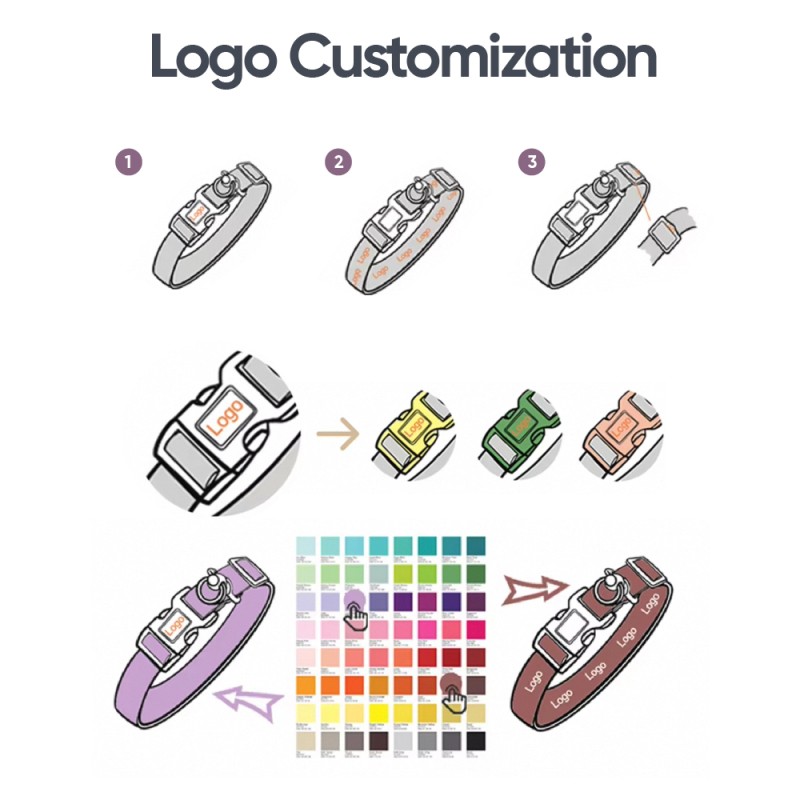 Pet Communication Buttons Factory - OEM&ODM Voice Recording Mini Hunger Words