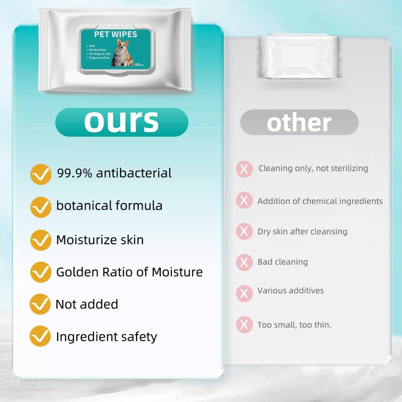 Pet Grooming Wipes Manufacturer - OEM Custom Alcohol-Free