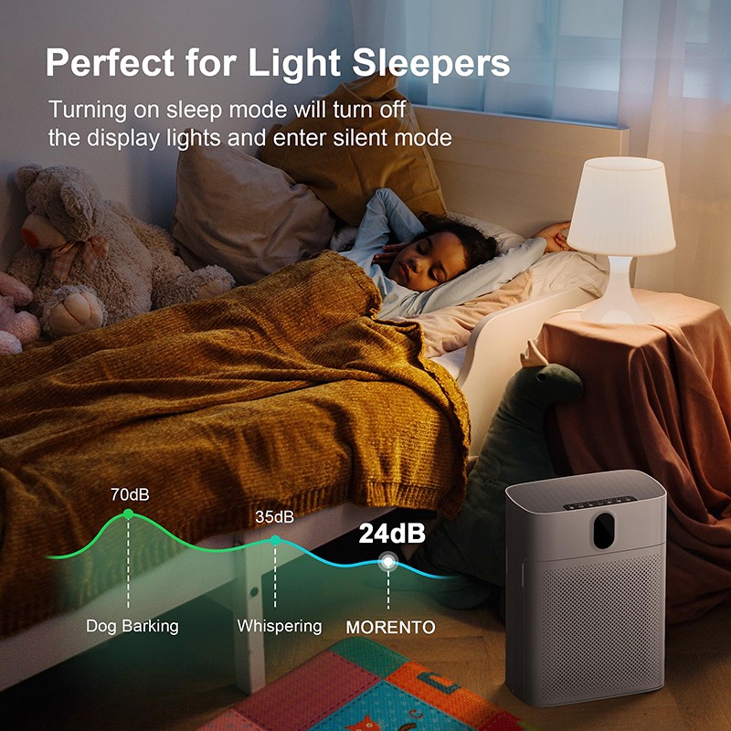 Pet Air Purifier Supplier - OEM Wi-Fi Odor Control PM2.5 Monitor HEPA Filter