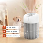 Pet Air Purifiers