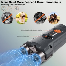 Professional Dog Repeller Factory - Electric Ultrasonic Anti Barking