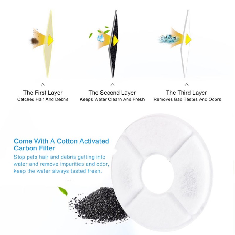 Portable Water Dispenser Supplier - Fun Design Dog Bowl Water Bottle