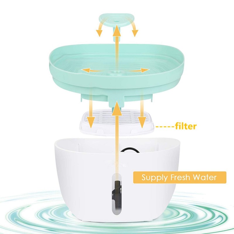 Pet Water Fountain Manufacturer - 2.6L Stainless Steel Smart Sensing