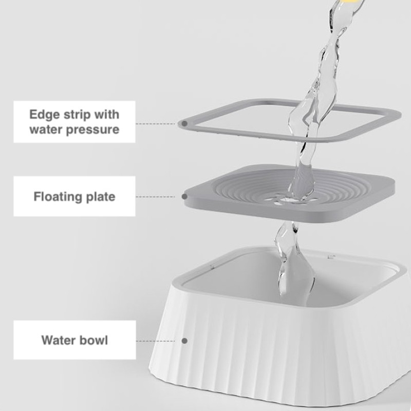 Spillproof Dog Bowl Factory - Floating Design Does Not Overflow Water Bowl
