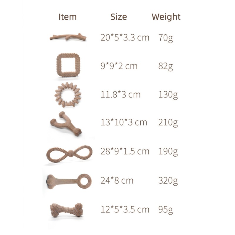 Biodegradable Dog Bones Supplier - Eco-Friendly Y-Bone Wishbone Aggressive Chewers