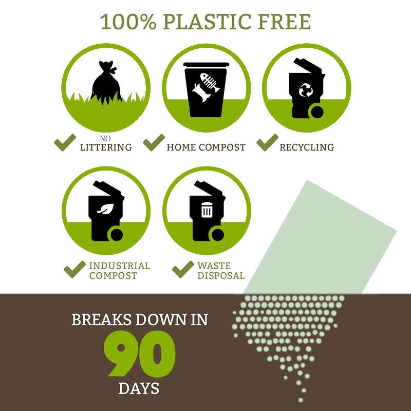 Poop Bag Dispenser Supplier - Cute Shape Silicone Washable Biodegradable