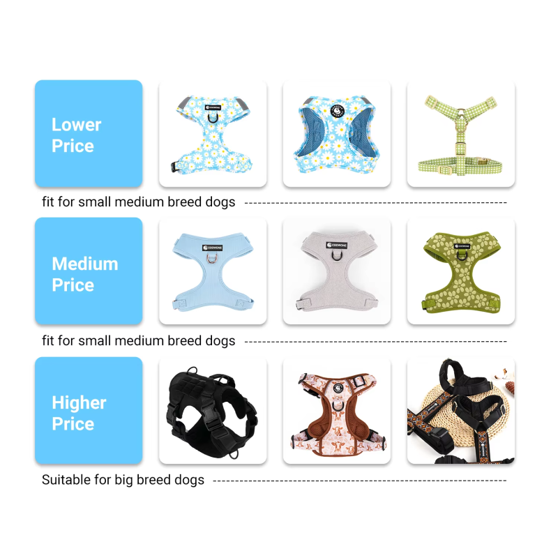 Pet Accessories Factory - Premium No Pull Harness Poop Bag Holder