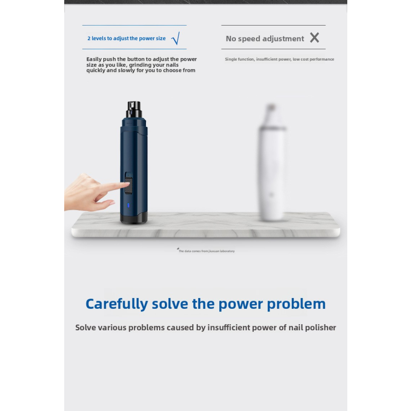 Pet Nail Grinder Supplier - Electric Two-Speed Adjustable Low-Noise Polish