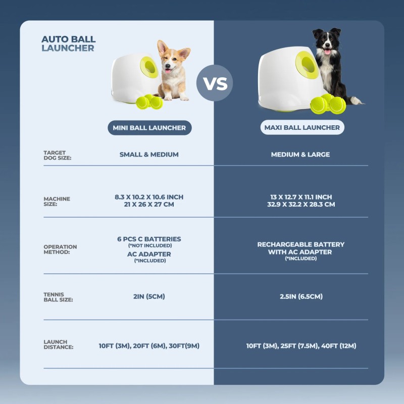 Dog Ball Launcher Supplier - Automatic Indoor Outdoor Tennis Thrower