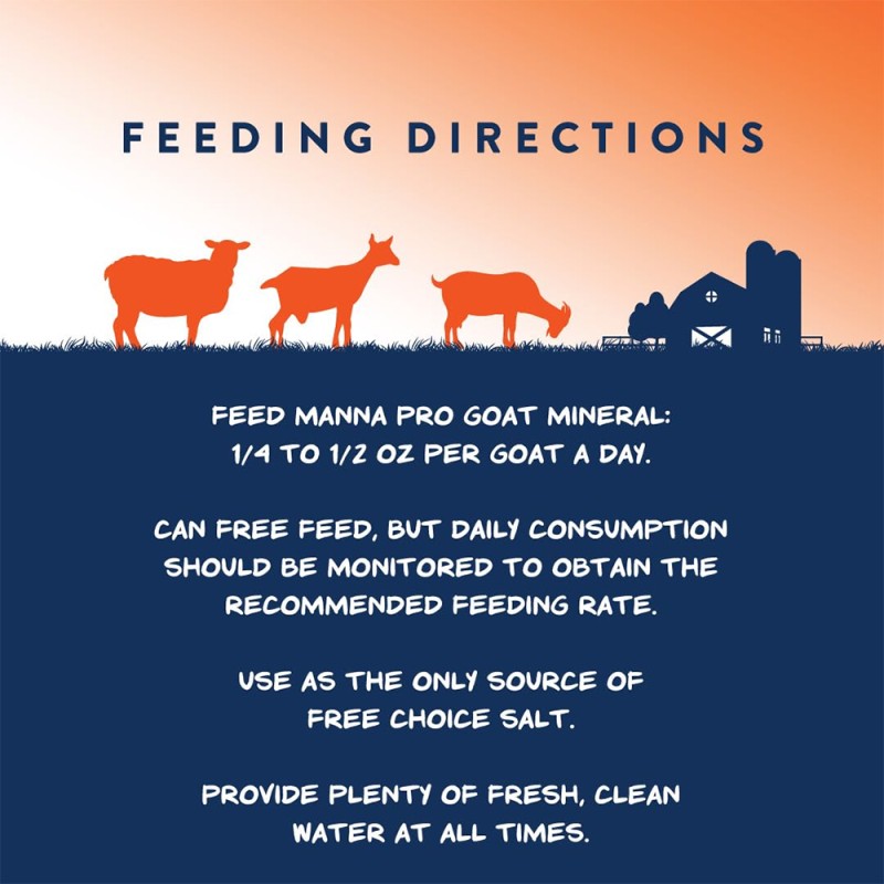 Pet Supplement Manufacturer - Mineral Growth Development Vitamins