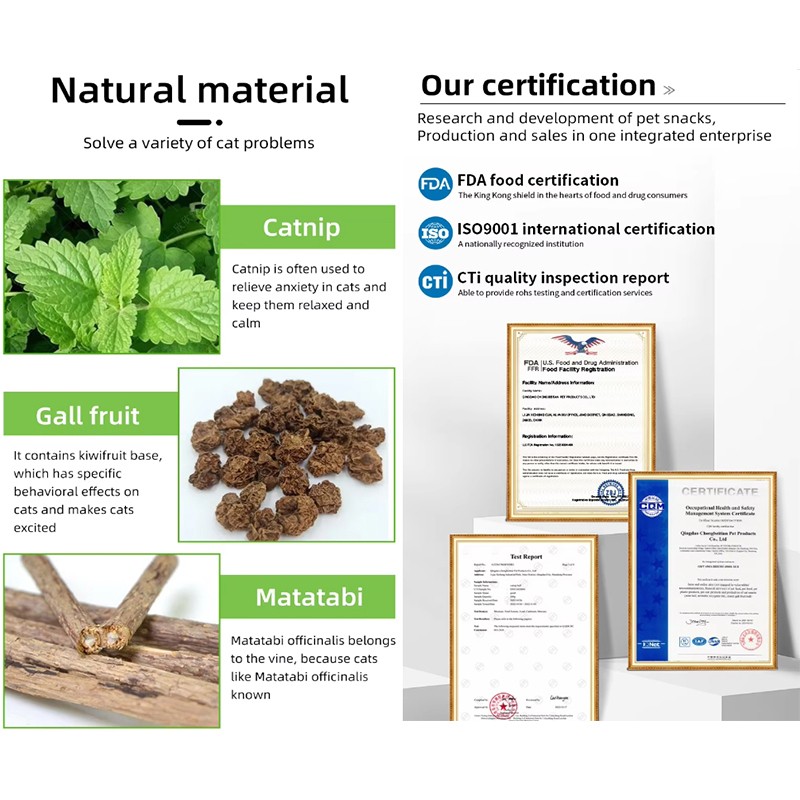 Pet Toys Supplier - Factory Price Spin Mint Cat Nip