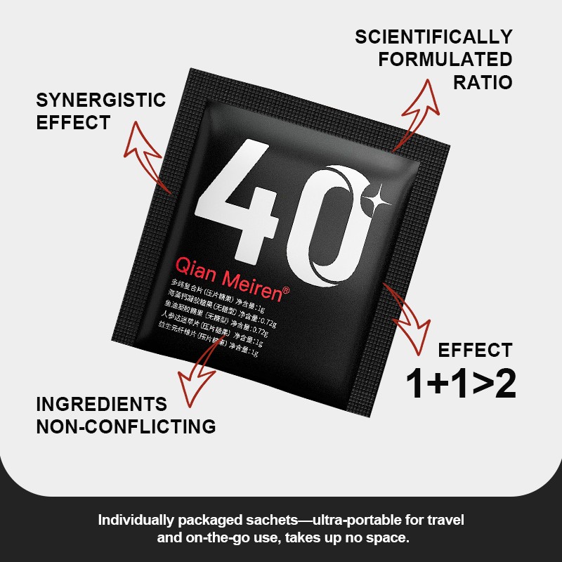 Coenzyme Q10 Supplement Manufacturer - ODM Extra Strength Antioxidant Omega 3 Heart Energy