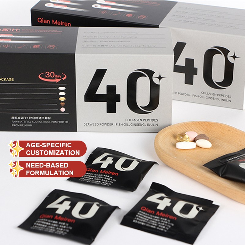 Coenzyme Q10 Supplement Manufacturer - ODM Extra Strength Antioxidant Omega 3 Heart Energy