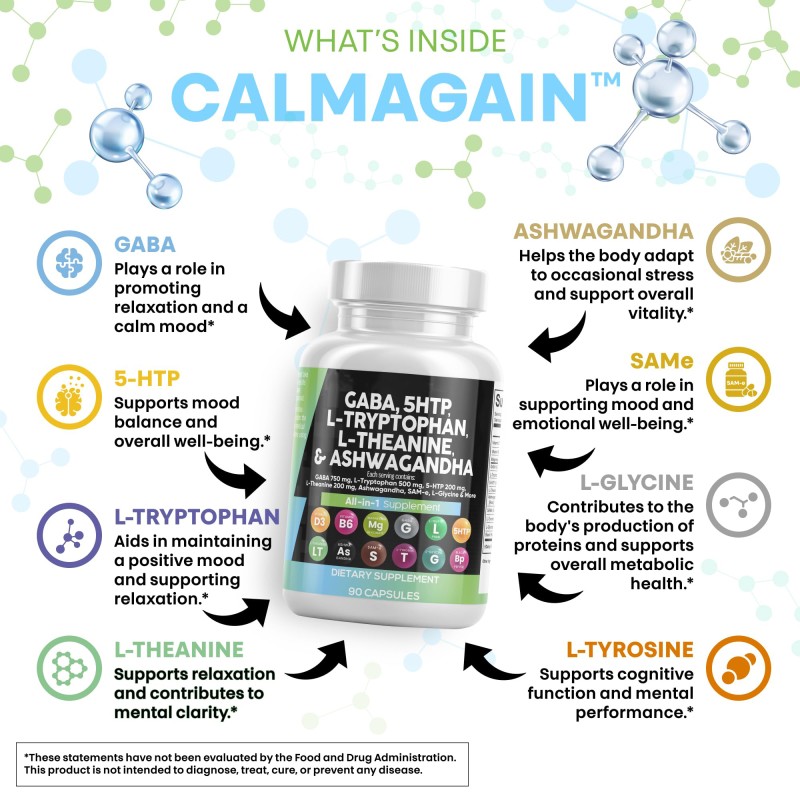 Ashwagandha Capsules Manufacturer - Private Label with L- Tryptophan L- Theanine Solution