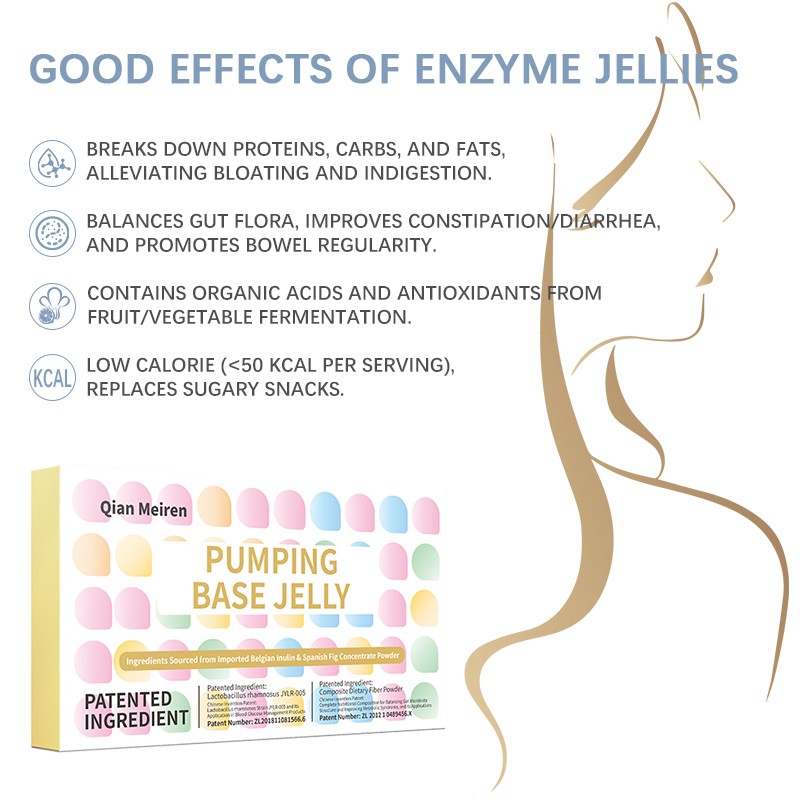 Male Enhancement Gummies Manufacturer - Custom OEM ODM Organic Ultimate Maca Root Nutritional