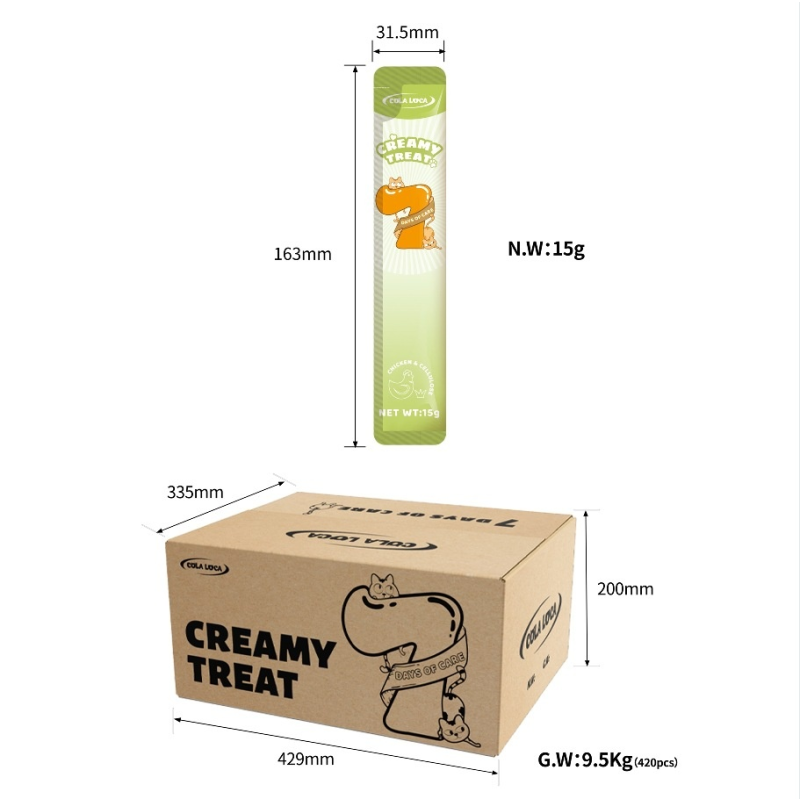 Pet Wet Food Manufacturer - Brazil Cross Border UK Nutrition