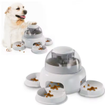 Pet Bowls & Feeders