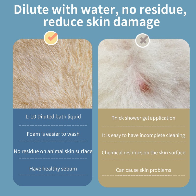 Electric Pet Brush Manufacturer - YOSHI Dog Bath Brush with Soap Dispenser