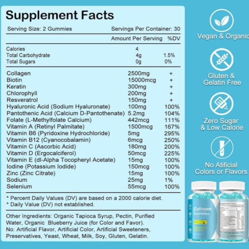 Collagen Gummies Manufacturer - OEM Factory Price Skin Whitening