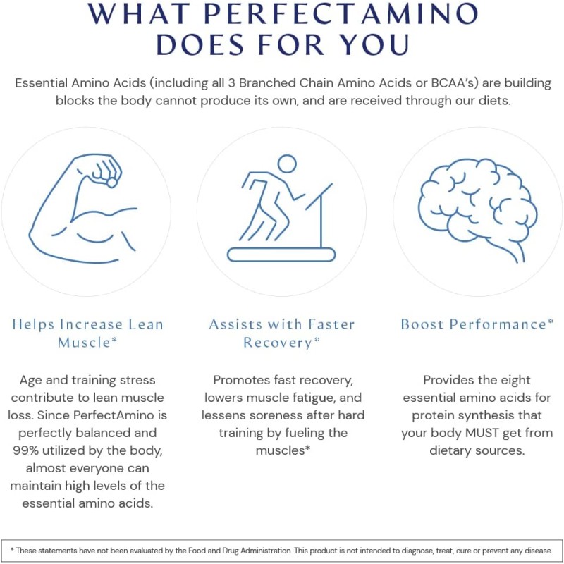 Amino Acids Powder Manufacturer - Wholesaler OEM Berry Workout Recovery