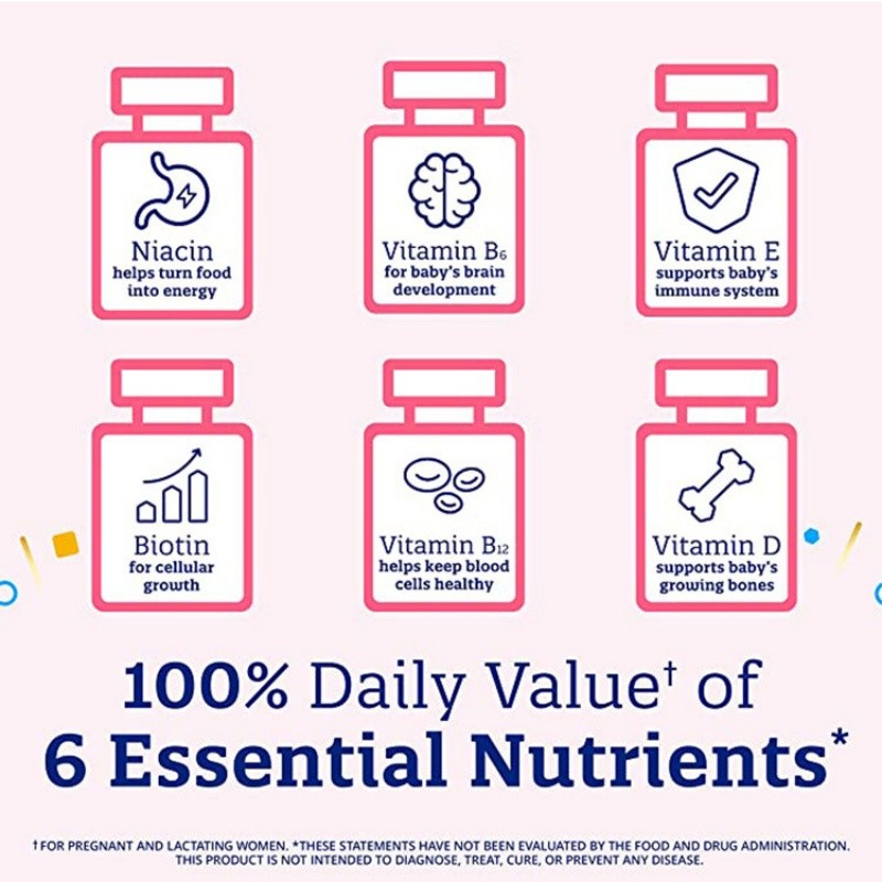 Fertility Gummies Manufacturer - OEM Prenatal Vitamin Conception