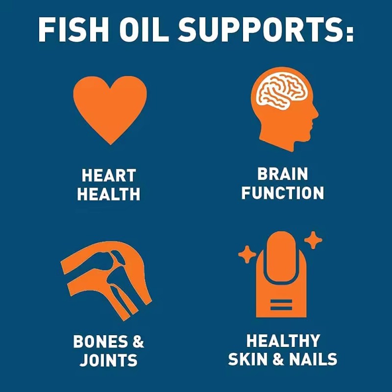 Fish Oil Softgel Manufacturer - High Quality Omega 3 1000Mg