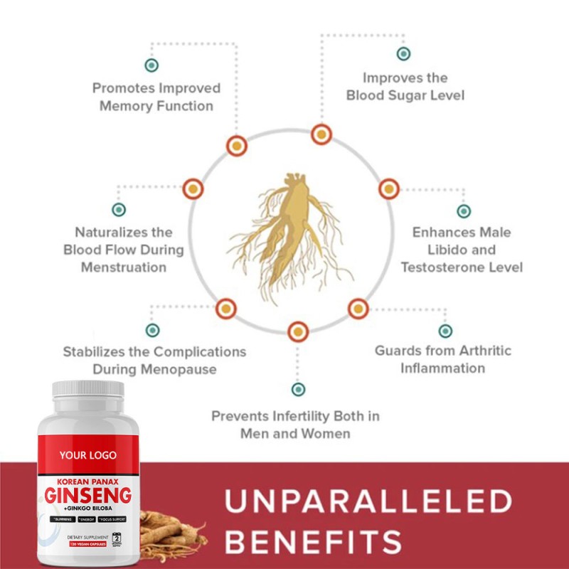 Ginseng Capsules Manufacturer - Natural Red Korean with Ginkgo Biloba
