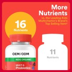 Kids healthcare Supplement