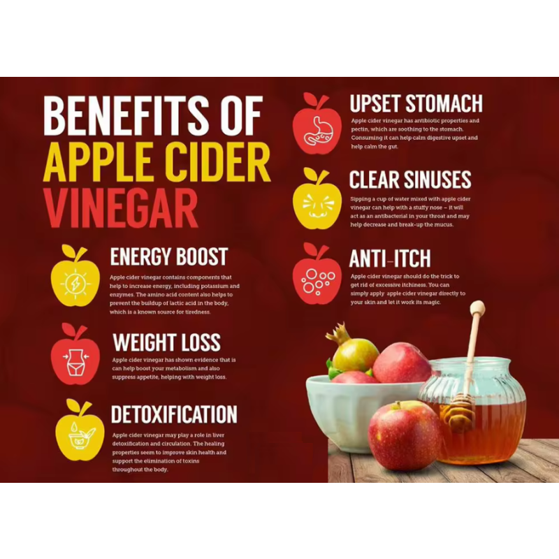 Vegan Slim Gummy Manufacturer - Doctor Formulated ACV Immune