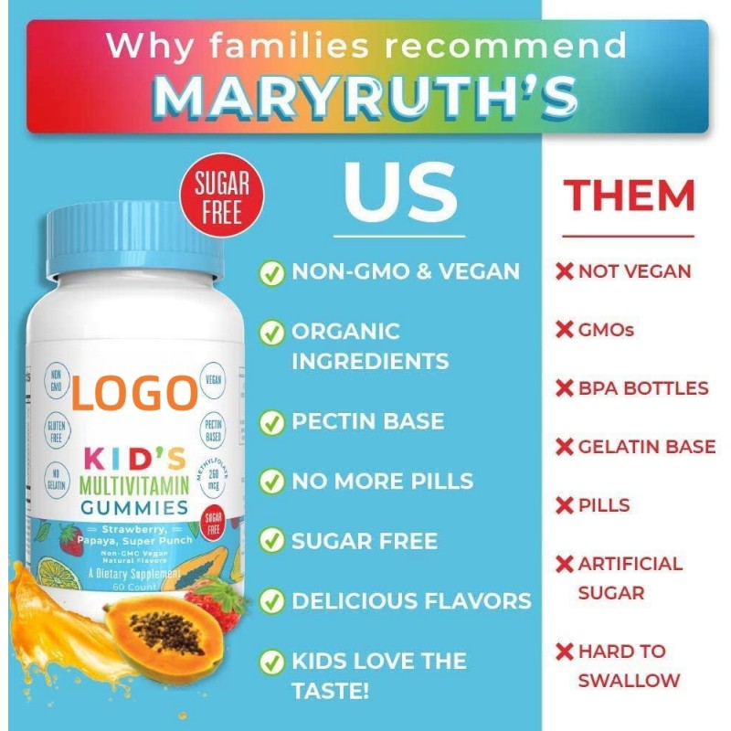 Multivitamin Gummies Manufacturer - Immune Support Chewable Kids