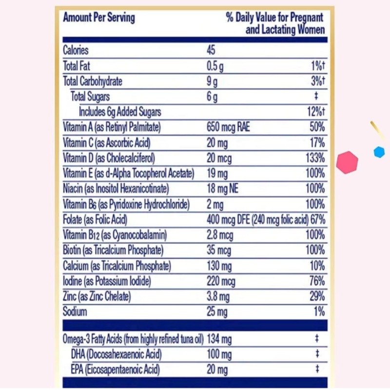 Prenatal Gummy Manufacturer - RWC Premium Professional 2025 New