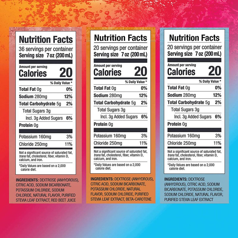 Electrolyte Powder Manufacturer - Competitive Prices Fast Hydration