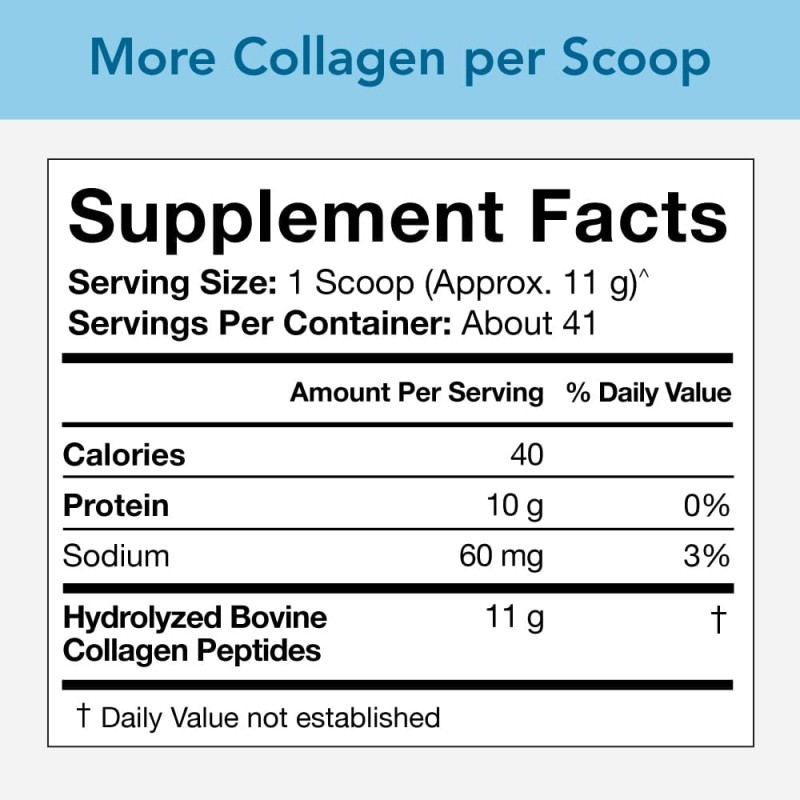 Sports Collagen Powder Manufacturer - OEM for Joints Skin Nails