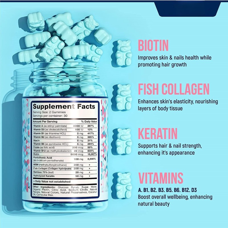 Biotin Gummies Manufacturer - Bulk Sale Non GMO Hairfluence