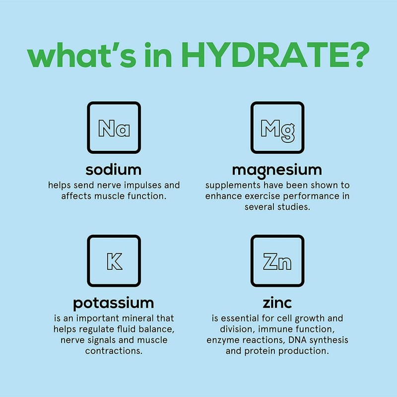 Electrolyte Powder Manufacturer - 2025 New Hydrate Fruit Punch