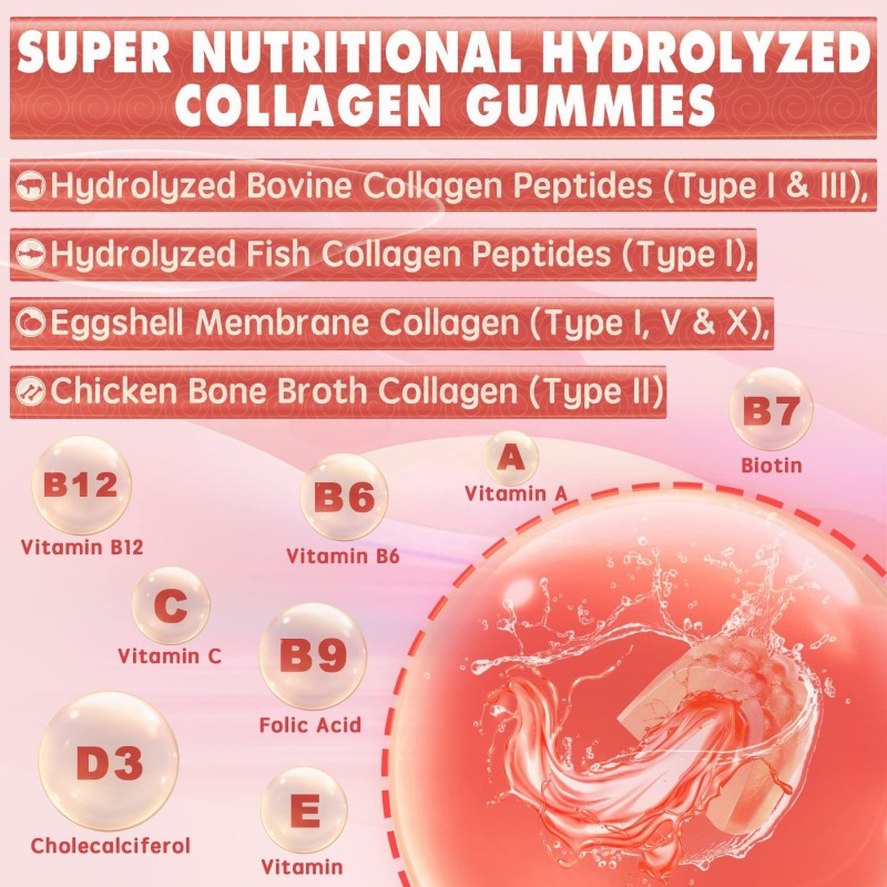 Collagen Gummy Manufacturer - OEM Wholesale Hyaluronic Acid