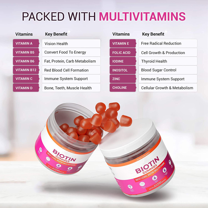 Hair Vitamins Gummies Manufacturer - 2025 OEM Vegan Biotin Care