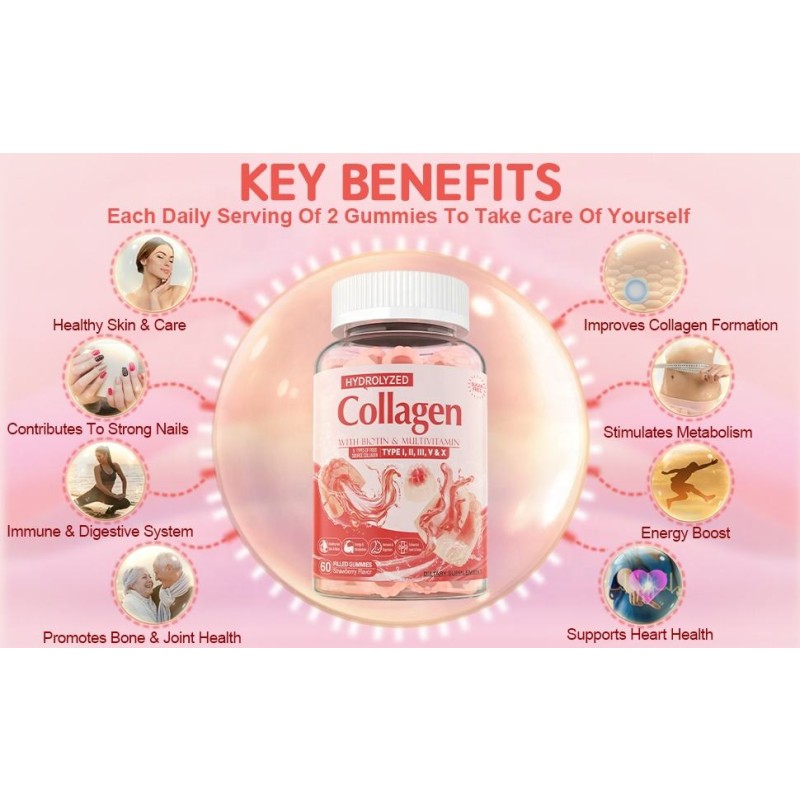 Collagen Gummy Manufacturer - OEM Wholesale Hyaluronic Acid