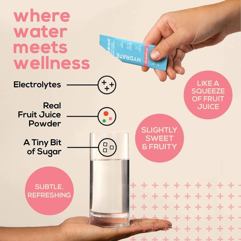 Electrolyte Powder Manufacturer - OEM ODM Hydrate Stick Packs