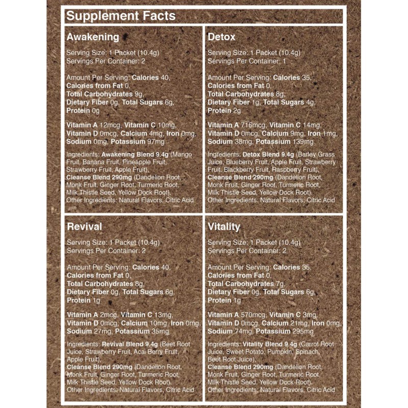 Detox Energy Powder Manufacturer - Bulk Sale Juice Cleanse Packets