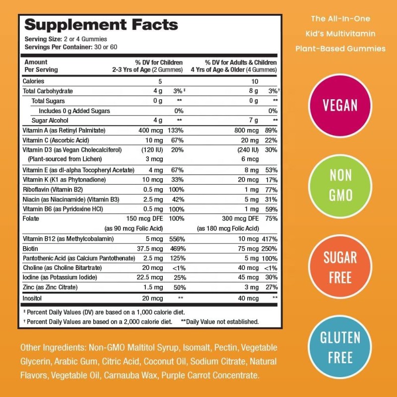 Multivitamin Gummies Manufacturer - Factory Wholesales Gummie Bear